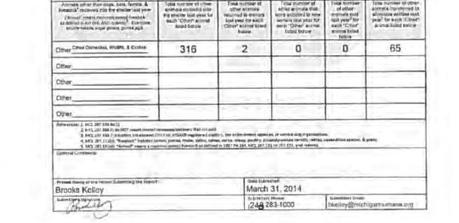 Screengrab from the Michigan Department of Agriculture's website showing the Detroit pound's 2013 report.